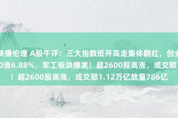 快播伦理 A股午评：三大指数低开高走集体翻红，创业板指涨0.61%北证50涨6.88%，军工板块爆发！超2600股高涨，成交额1.12万亿放量786亿